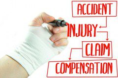 accident injury PIP